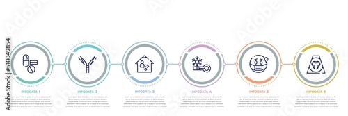 concept infographic design template. included medicine, autoimmune disease, telework, cold, sick, contaminated icons and 6 option or steps.