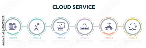 cloud service concept infographic design template. included code injection, cellular, deployment, security code, self driving, cloud network icons and 6 option or steps.