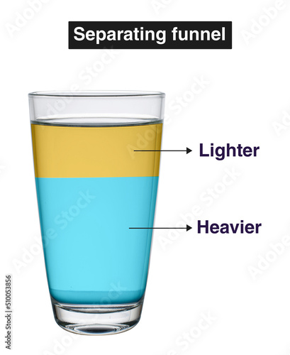 Separating funnel: Separation of two immiscible liquids depend on the difference in their densities. photo