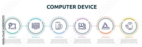 computer device concept infographic design template. included ban, tv show, vpn, tuition, conveyor belt, wireless mouse icons and 6 option or steps.
