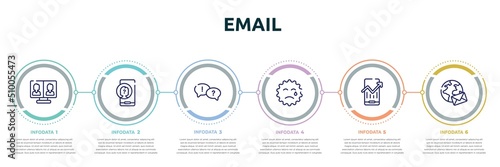 email concept infographic design template. included video conference, unknown user, dispute, cry, mobile analytics, around the globe icons and 6 option or steps.
