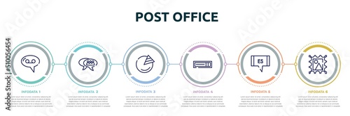 post office concept infographic design template. included voice message, group chat, pie graph, hdmi, spanish language, post stamp icons and 6 option or steps.
