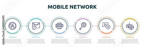 mobile network concept infographic design template. included letter a, spam, test card, not found, add video, online game icons and 6 option or steps.