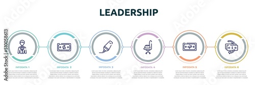 leadership concept infographic design template. included confidence, safety box, real state, annonymous, rewards, good communication icons and 6 option or steps. photo