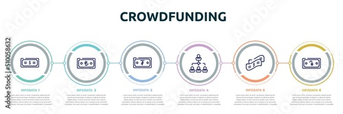 crowdfunding concept infographic design template. included intuitive, low performance, criminal, fund, wrap, humanitarian icons and 6 option or steps.