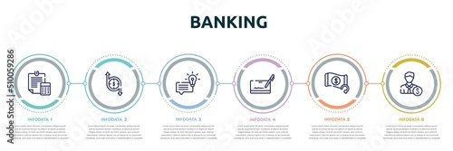 banking concept infographic design template. included estimate, transfering, suggestion, cryptographic, refund, banker icons and 6 option or steps.