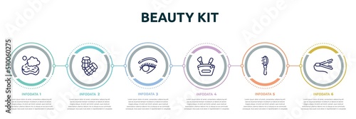 beauty kit concept infographic design template. included bath sponge, hair rollers, woman eye, little makeup box, inclined hairbrush, hair straightner icons and 6 option or steps.