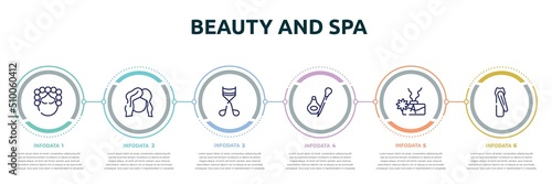 beauty and spa concept infographic design template. included hair curler, hairdresser, eyelashes curler, eyeliner, aroma, nail clippers icons and 6 option or steps.