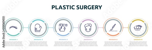 plastic surgery concept infographic design template. included eyelashes, oven mitt, dryer, genioplasty, scalpel, blepharoplasty icons and 6 option or steps.