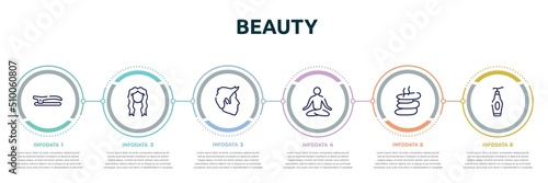 beauty concept infographic design template. included hair clip, long female hair tincture, short male hair shape, lotus position, hot stone, face cleanser icons and 6 option or steps.