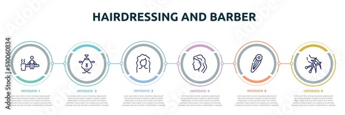 hairdressing and barber concept infographic design template. included sauna, samovar, wavy hair, woman head side view, null, haircut icons and 6 option or steps.