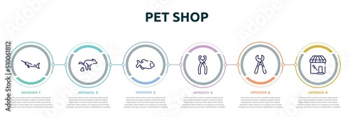 pet shop concept infographic design template. included big swordfish, dog poo, big piranha, nail trimmer, pet trimmer, pet grooming icons and 6 option or steps.