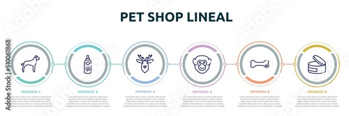 Carta da parati pet shop lineal concept infographic design template