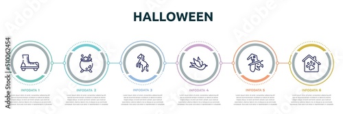 halloween concept infographic design template. included roller skate, cauldron, wild horse, black bird, witch, pet hotel icons and 6 option or steps.