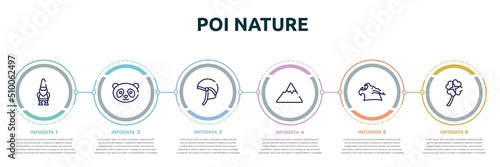 poi nature concept infographic design template. included gnome, panda face, jockey hat, mountain range, werewolf, four leaf clover icons and 6 option or steps.