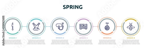 spring concept infographic design template. included cutlery, scene, snorkel, oven, unicycle, beekeeper icons and 6 option or steps.