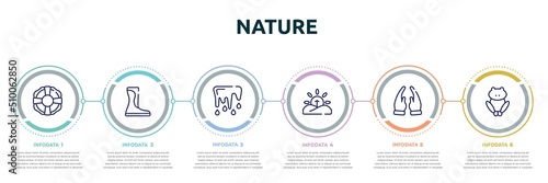 Canvastavla nature concept infographic design template