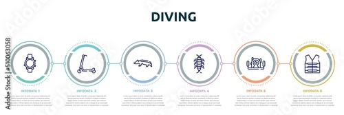 Obraz na płótnie diving concept infographic design template