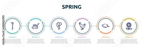 spring concept infographic design template Fototapet
