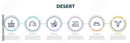 desert concept infographic design template. included picnic basket, tapir, herb, dunes, mountains, bull skull icons and 6 option or steps.
