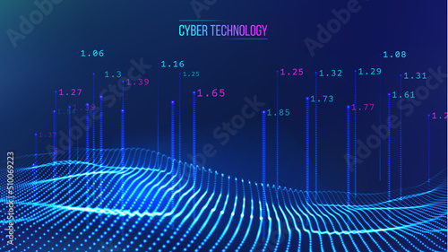 Cyber technology Ai tech wire network futuristic wireframe. Artificial intelligence . Cyber security background Vector illustration