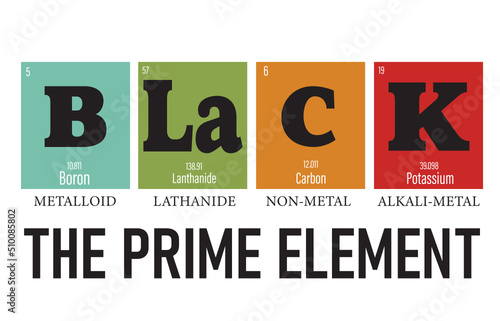 Black The Prime Element svg, black lives matter svg, black history svg, African svg, African American svg, BLM svg, black periodic table SVG
