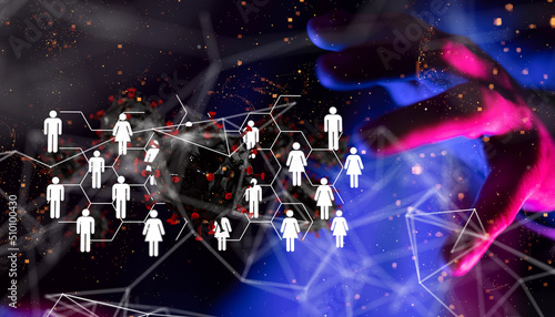 people network structure HR...