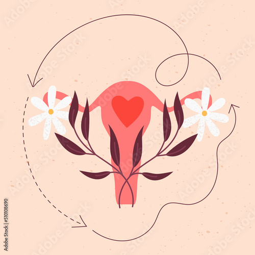 Women of different age. First menstuaton, regular cycle, premenopause. Hand drawn menstrual period concept, menstruation, PMS, premenstrual syndrome. Female period problems.