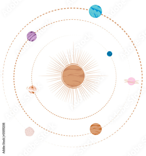 Solar system with planets and stars illustration