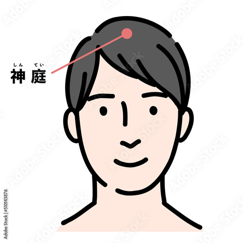 新庭を示している女性の首上
