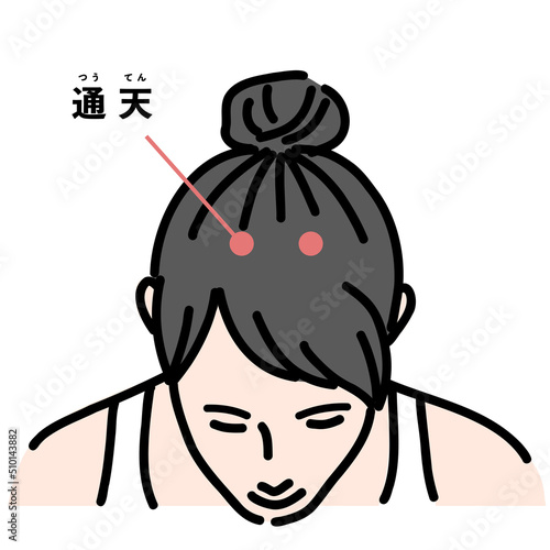 通天を示している女性の首上
