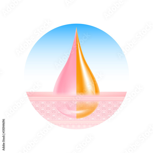 Skin care with vitamin collagen drop is absorbed into the skin cells. Active ingredient nurture deep into skin moisturizing close up. Beauty treatment nutrition skin care design. Realistic 3D vector.