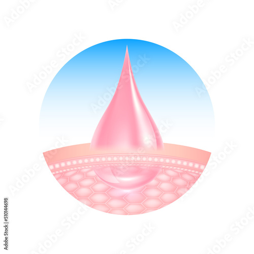 Active ingredient nurture deep into skin moisturizing close up. Skin care with collagen drop is absorbed into the skin cells. Sign for cosmetics packaging lotions, serums, creams. Realistic 3D vector.
