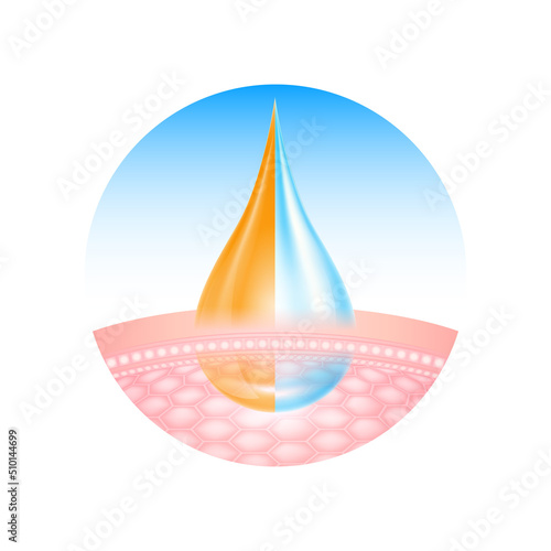 Skin care with vitamins drop is absorbed into the skin cells. Active ingredient nurture deep into skin moisturizing close up. Beauty treatment nutrition skin care design. Realistic 3D vector.
