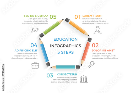 Education Infographics with five pencils arranged in a circle with text and icons