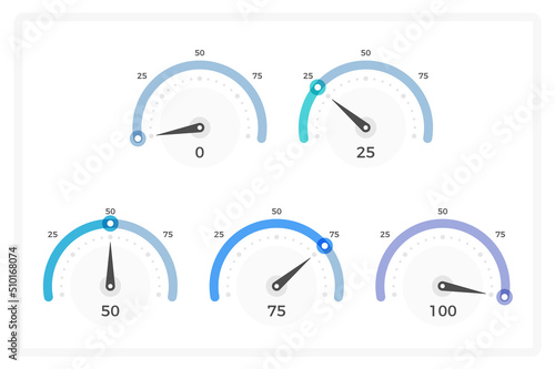 Gauge charts - five infographic templates with different arrow position © Aleksandr Bryliaev