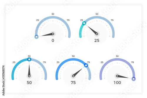 Gauge charts - five infographic templates with different arrow position