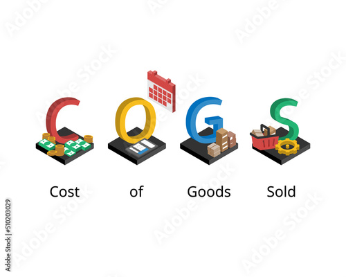 Cost of goods sold or COGS is the direct costs of producing the goods sold by a company