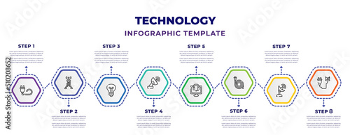 Print op canvas technology infographic design template with plug with circular cable, media, electric light bulb, dish, telemarketing, plugs, reciever, biomass icons