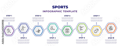 Fotografie, Obraz sports infographic design template with kung fu, kendo, polo sport, sprained ankle, match, jet surfing, snooker, sailboat sport icons