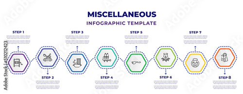Fotografiet miscellaneous infographic design template with wringer, catapult, washboard, flame thrower, measuring spoon, will, body weight, army dog tag icons