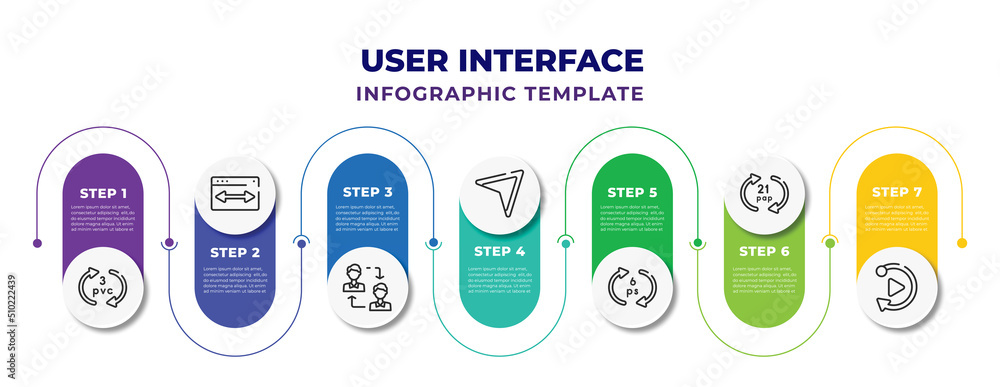 Vetor do Stock: user interface infographic design template with 3 pvc, gap,  job transition, navigation arrows, 6 ps, 21 pap, replay arrows icons. can  be used for web, banner, info graph. | Adobe Stock