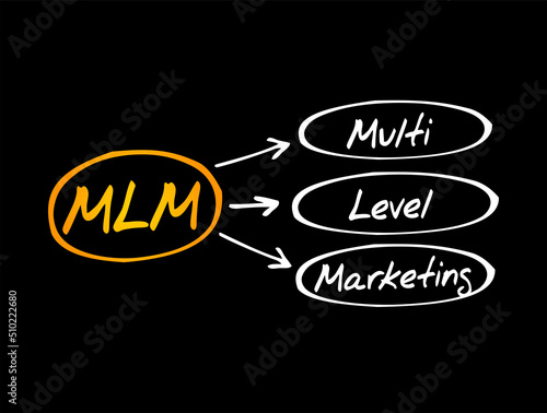 MLM Multi Level Marketing - monetary strategy used by direct sales companies to encourage existing distributors to recruit new distributors, text concept for presentations and reports