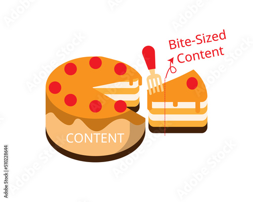 snackable content or bite sized content to simplify the information to make it easy to read