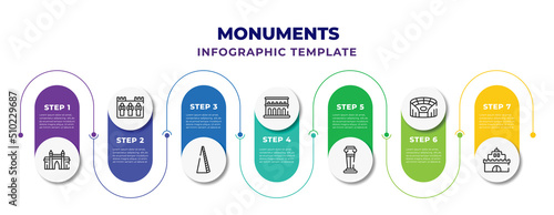 Leinwand Poster monuments infographic design template with gat of india, abu simbel, the, segovia aqueduct, greek column, roman theatre of merida, castle of the holy angel in rome icons