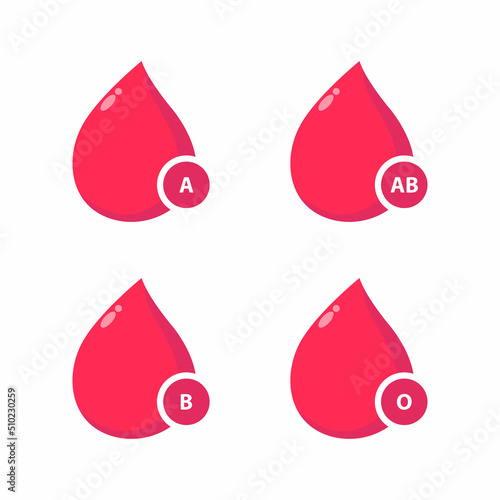 Blood group vector icons isolated on white. Drops of blood with blood type
