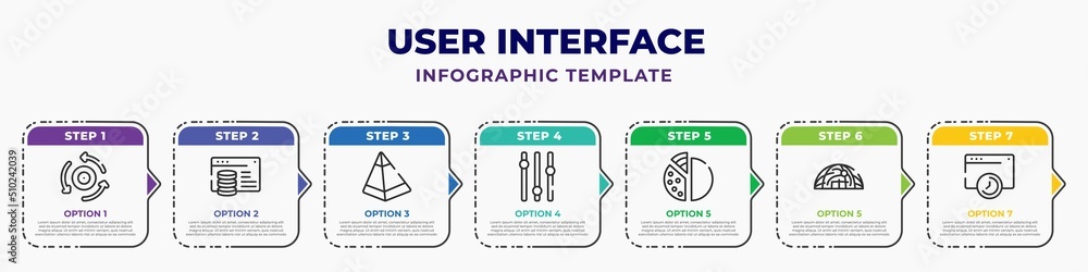 user interface infographic design template with data looping interface ...