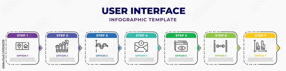 user interface infographic design template with the of, bars chart ...