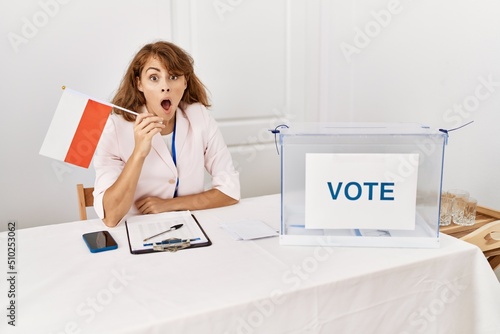 Beautiful caucasian woman at political campaign election holding poland flag scared and amazed with open mouth for surprise, disbelief face