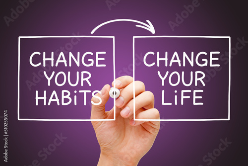 Change Your Habits Change Your Life Concept photo
